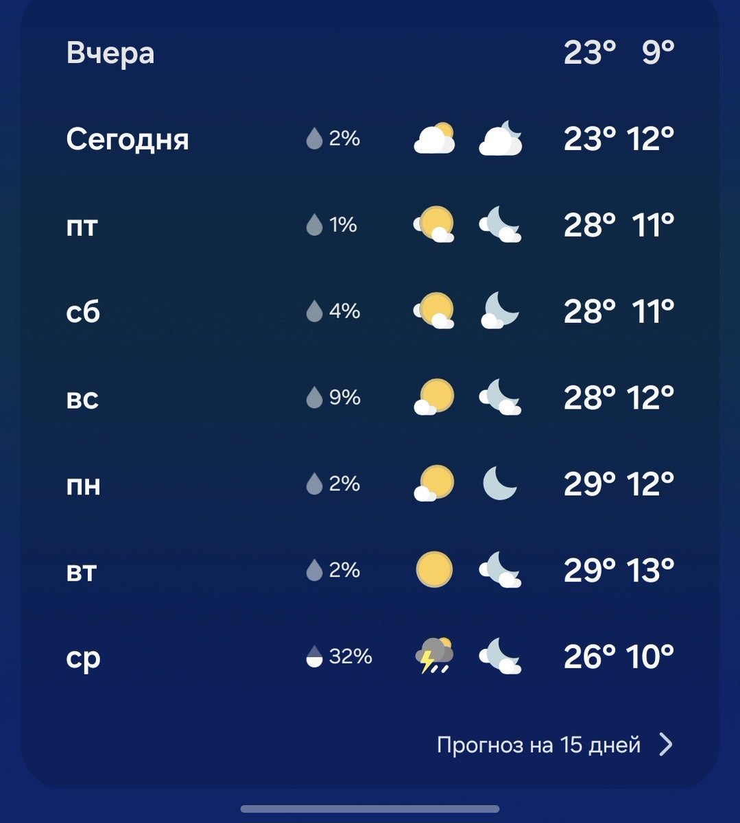 shlyaxa's tweet photo. Погода на Урале... а сегодня только 14 мая... https://t.co/tHhkk1KEDR