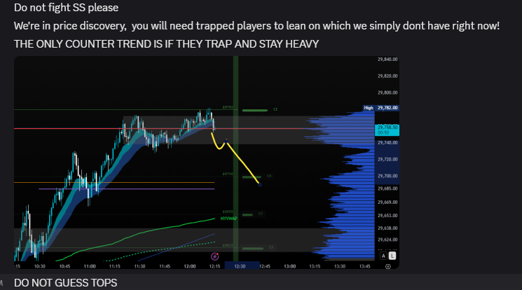 Flow Zone Trader tweet media