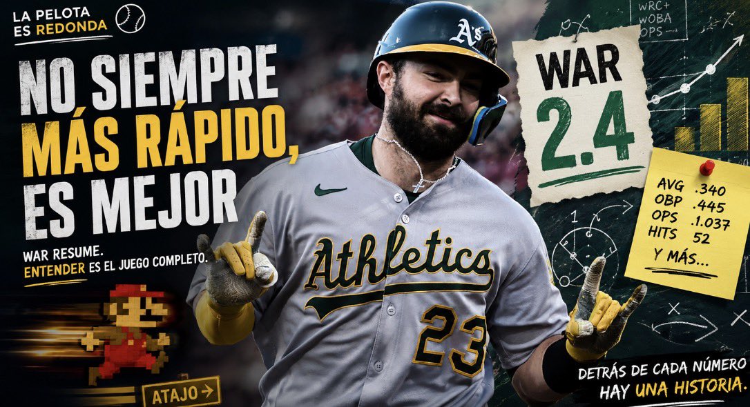 luisfeag's tweet photo. NO SIEMPRE MAS RAPIDO, ES MEJOR

Una reflexion sobre atajos que unen generaciones, como los videojuegos. 
Nos trasladamos a las estadisticas avanzadas en el beisbol y la importancia de no reemplazar el analisis profundo por una sola cifra resumida.

https://t.co/DU2sfGv8L8 https://t.co/UrrzYiJSmN