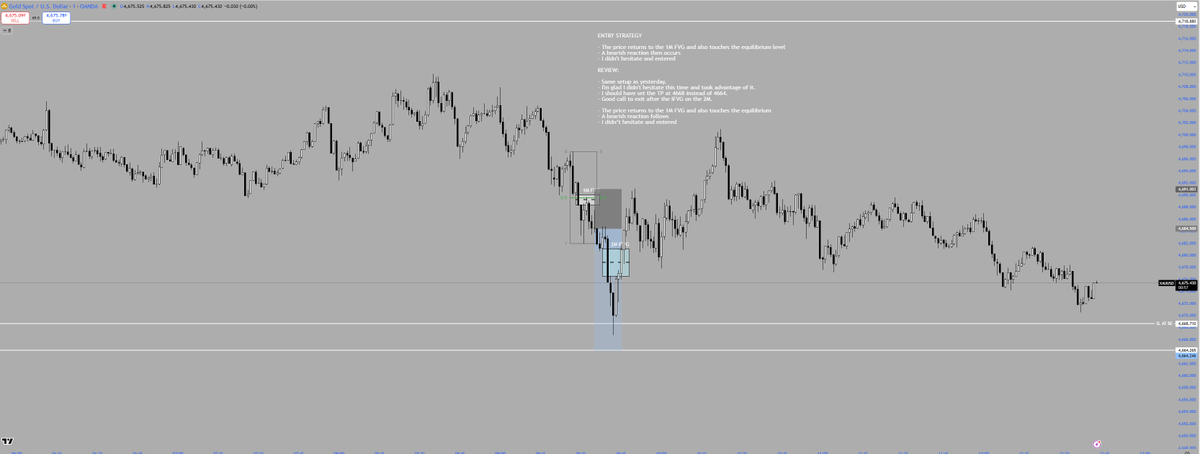 ctrader9K tweet media