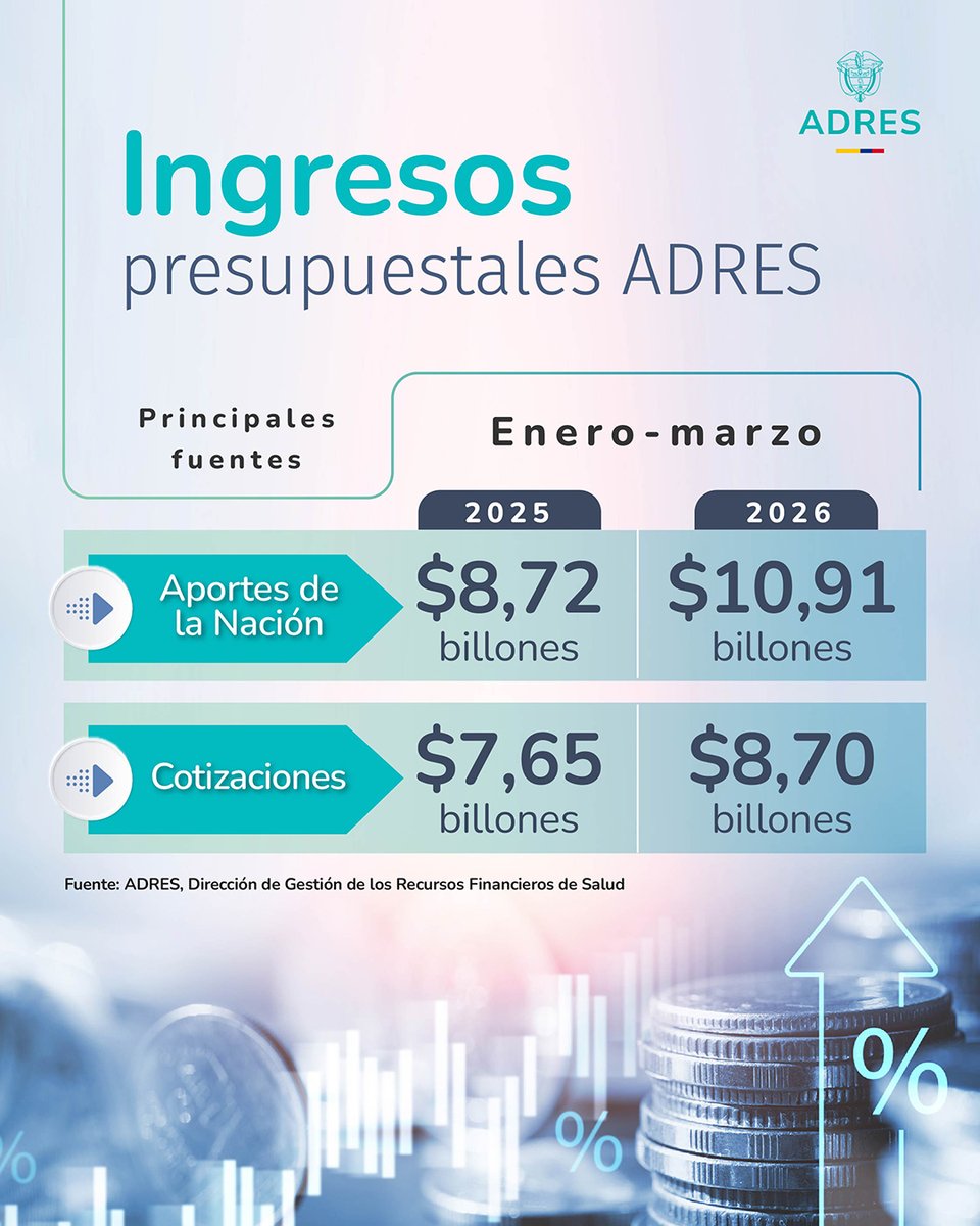 ADRES tweet media