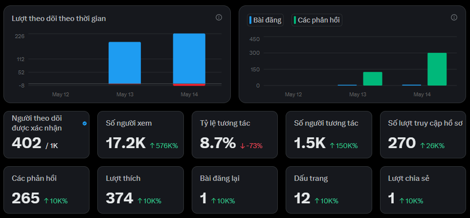 Phong Trading tweet media