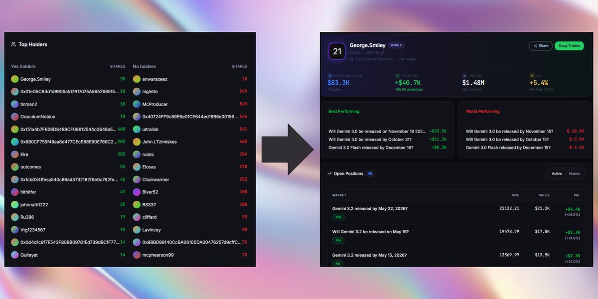 ProbTrade tweet media