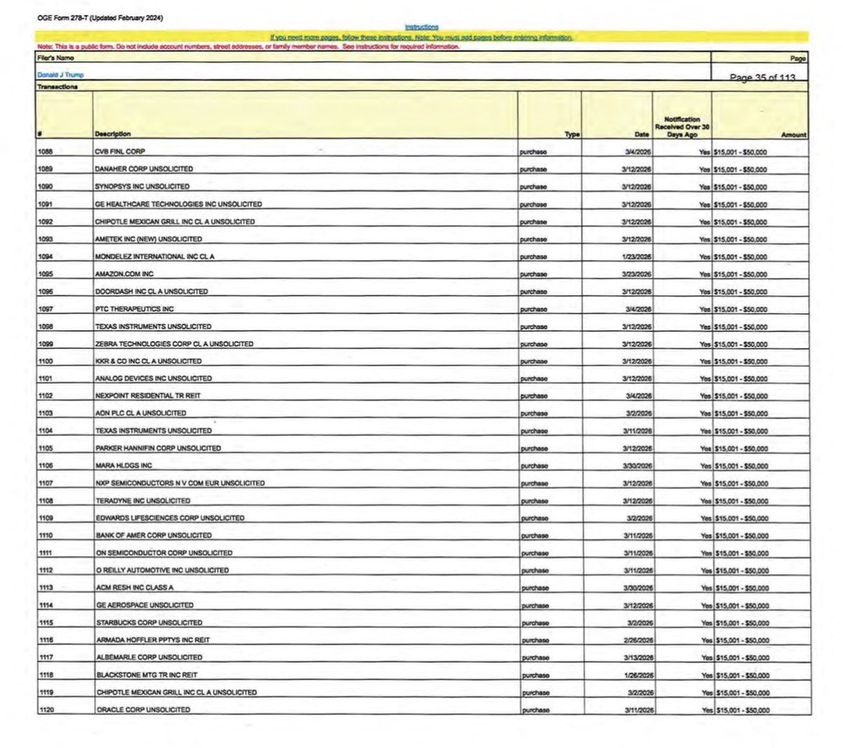 Tulip Investor tweet media