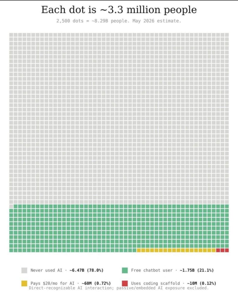 txampa tweet media