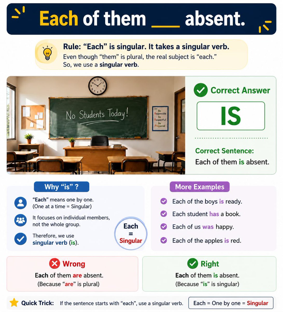 LEARN ENGLISH 🇺🇸 tweet media