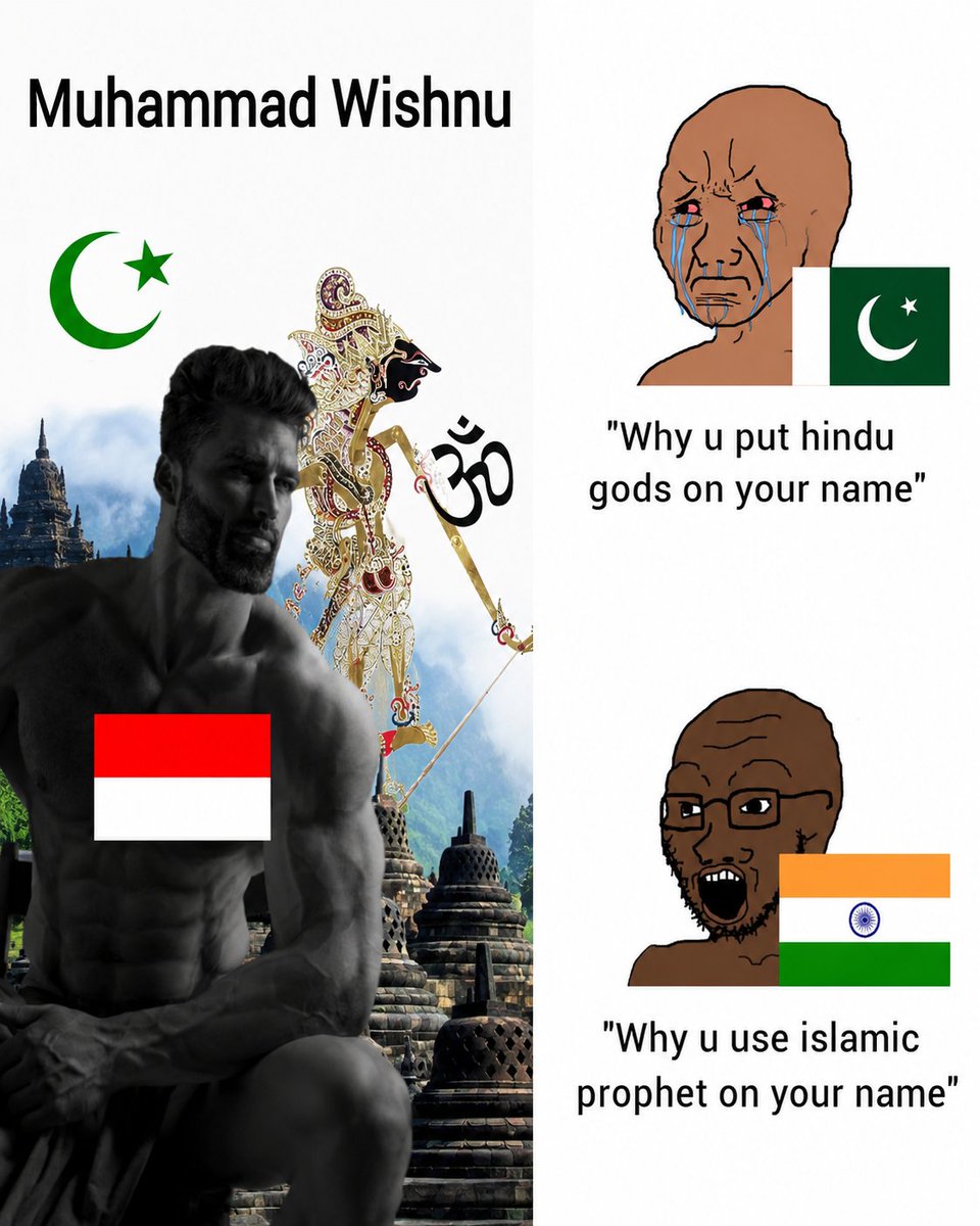 Indian Muslim Archives tweet media