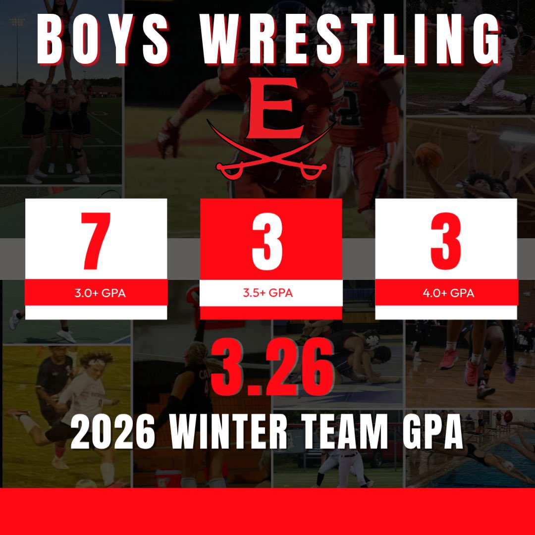 ERHS Athletics⚔️ tweet media