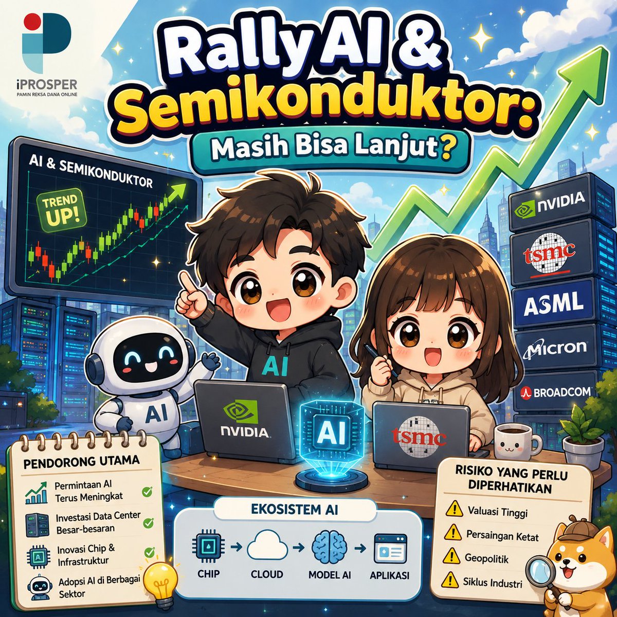 Rudiyanto tweet media