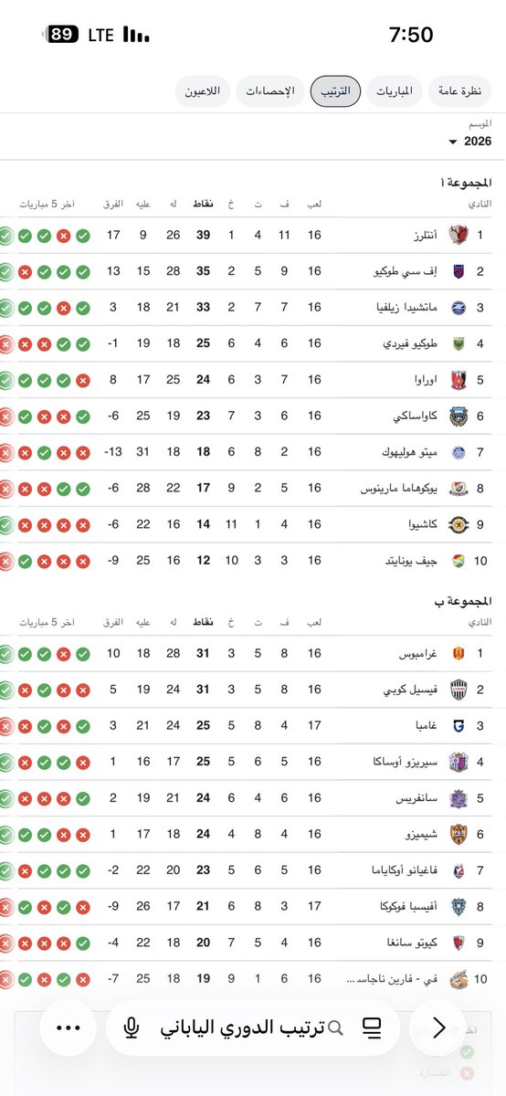 شايع العنزي tweet media