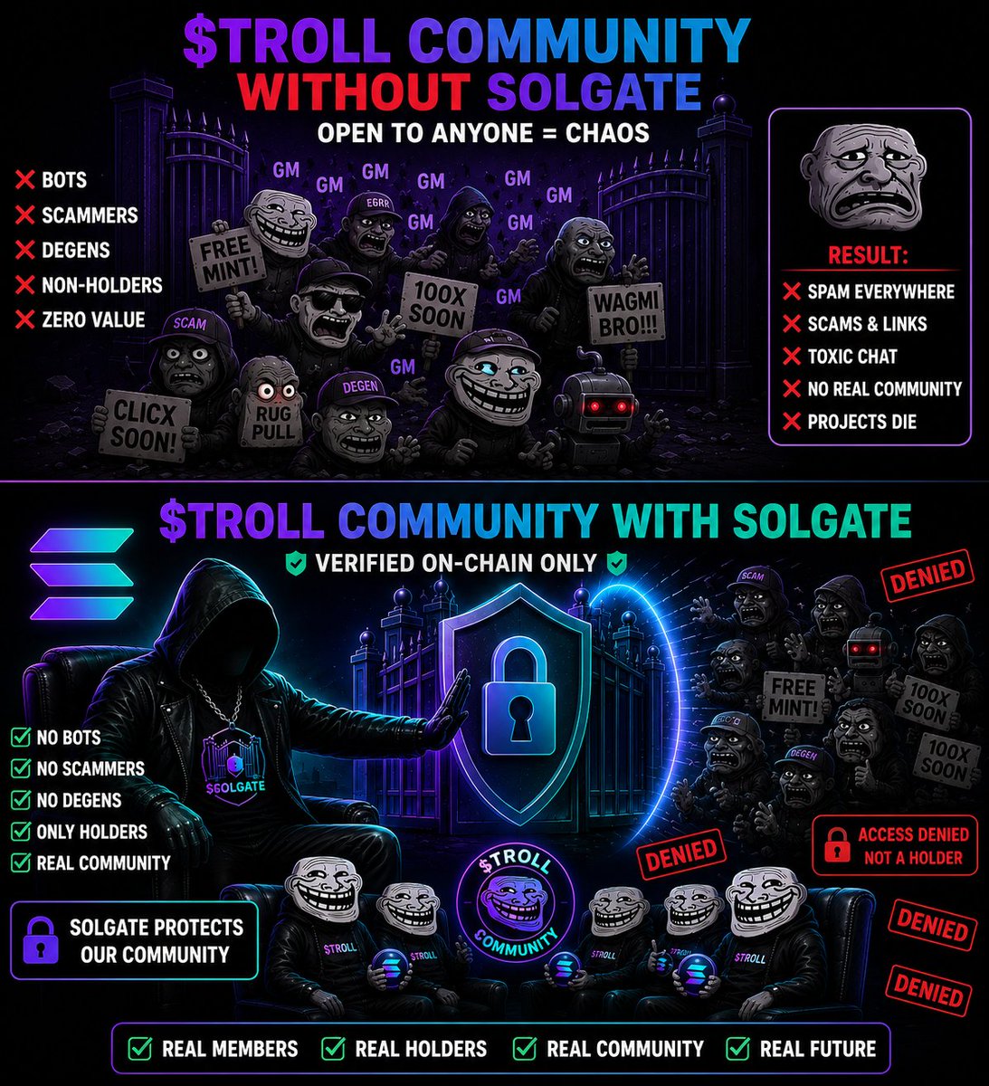 SolTokenGateBot's tweet photo. Most crypto communities are filled with:
• bots
• fake holders
• scammers
• random degens waiting to dump

Imagine a community with ONLY verified on-chain holders instead.

That’s the future $SOLGATE is building. 🛡️

solana:5UUH9RTDiSpq6HKS6bp4NdU9PNJpXRXuiw6ShBTBhgH2 let us know if you need to setup a token gated group. Zero cost, and no wallet connects.