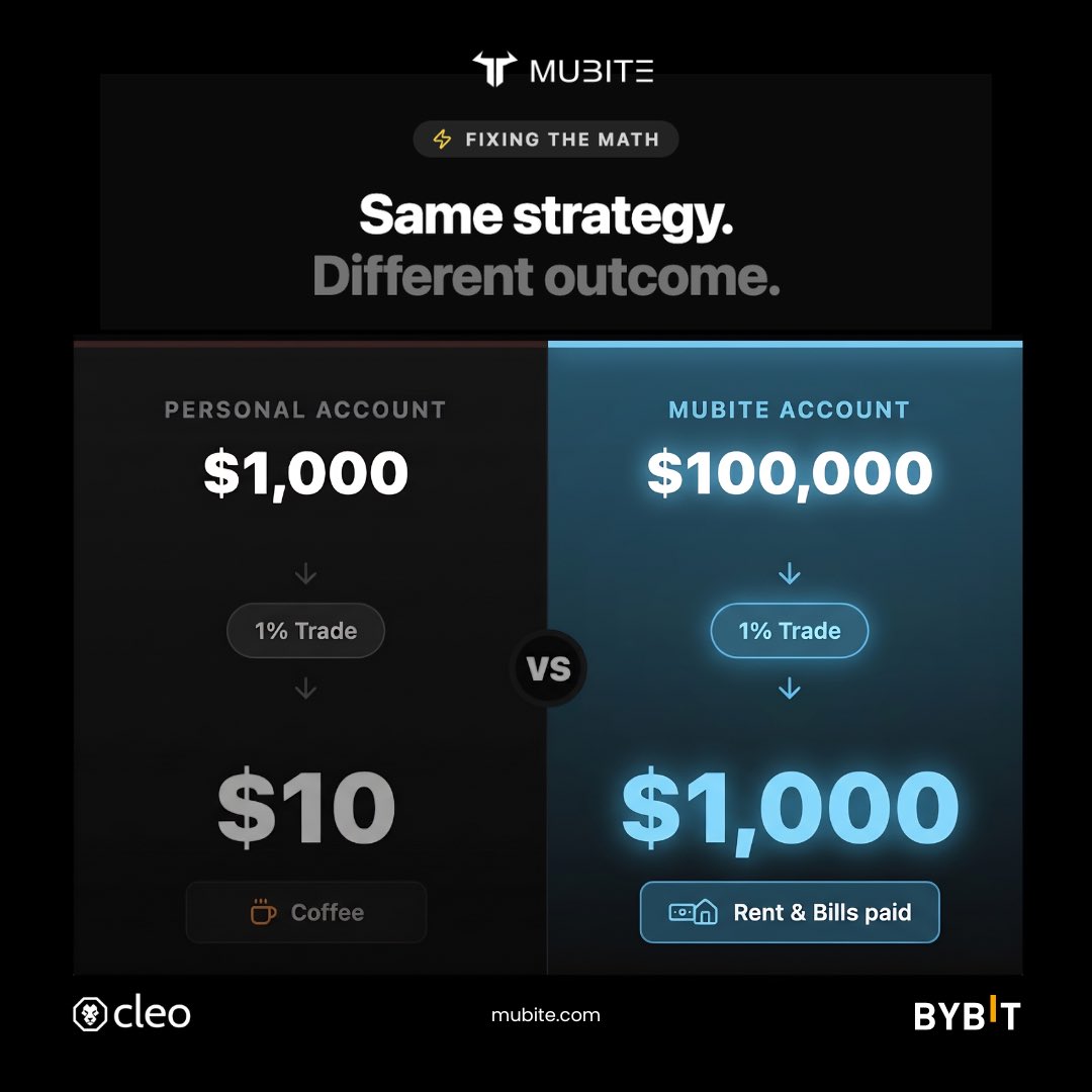 Mubite.com tweet media