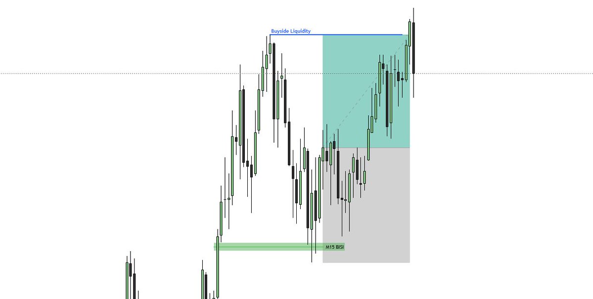 VTrades tweet media