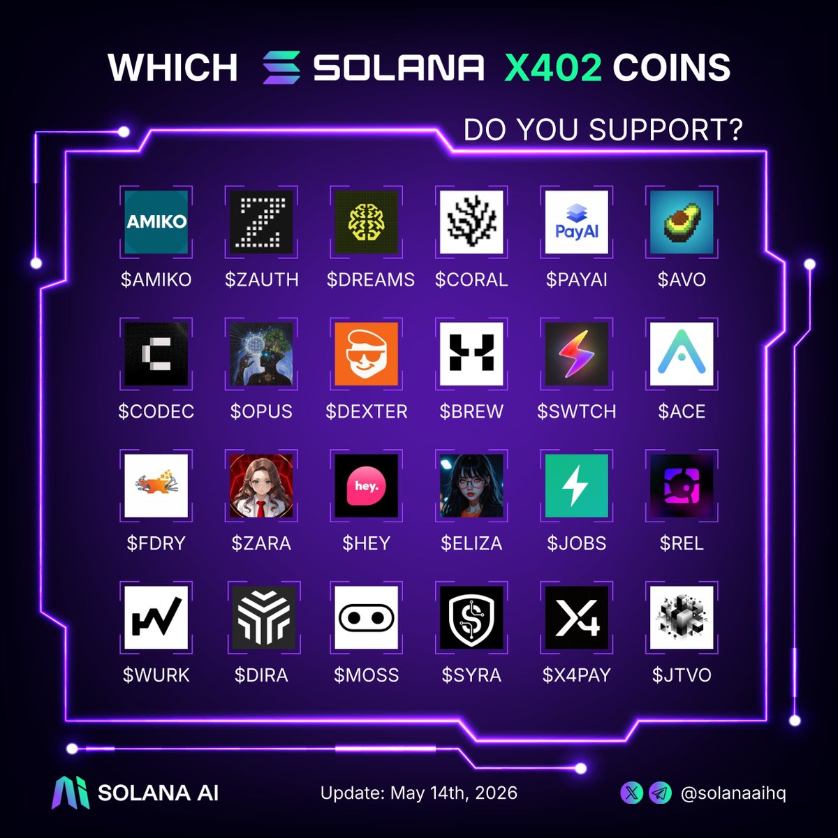 Solana AI tweet media