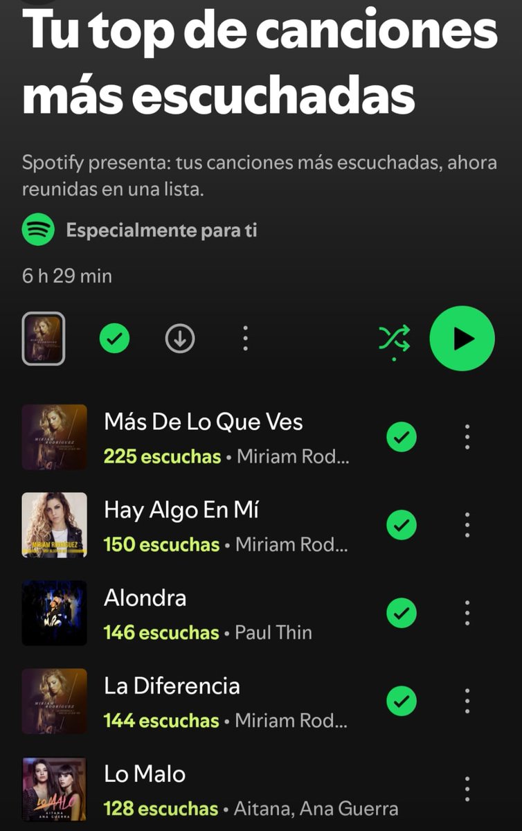 sestras_OT's tweet photo. Yo me creé @Spotify por @OT_Oficial 😂😂 Se nota la obsesión con @miriamrmusic_ 🥰 https://t.co/W9rxgdUbSU