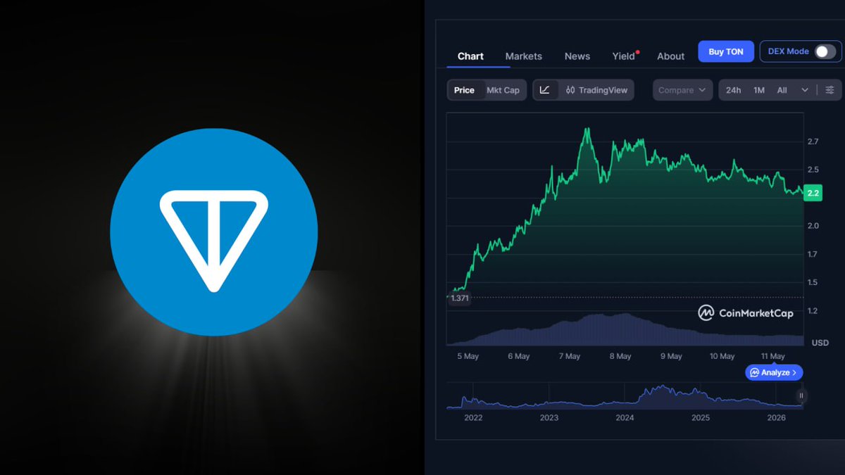 WallStreetBets tweet media