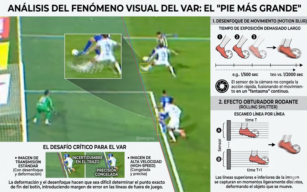 Mariano Fernández tweet media