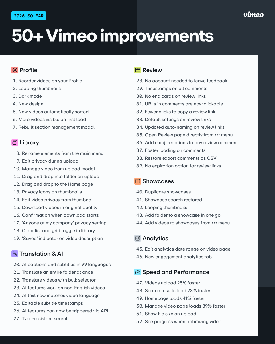 Vimeo tweet media