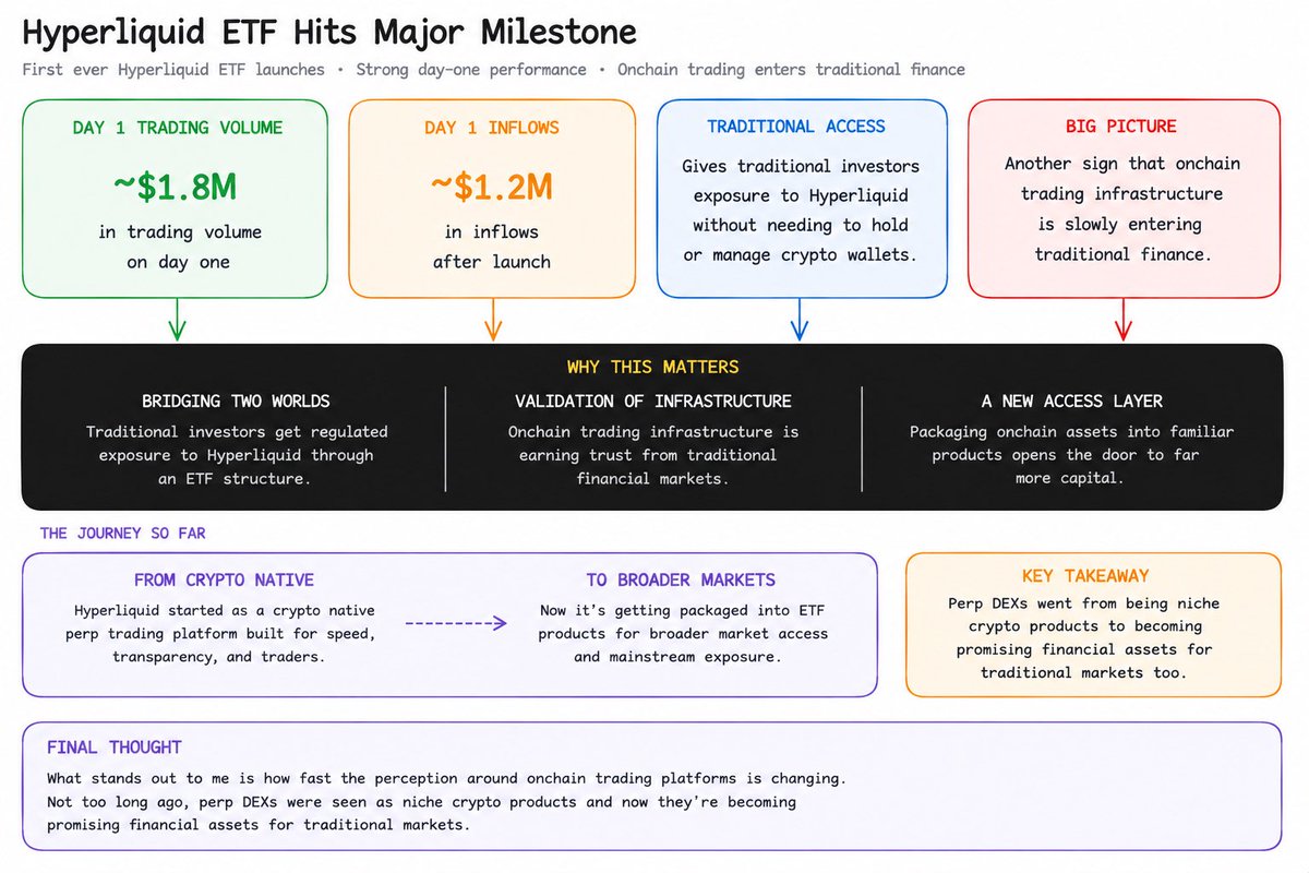 The Altcoin KING tweet media