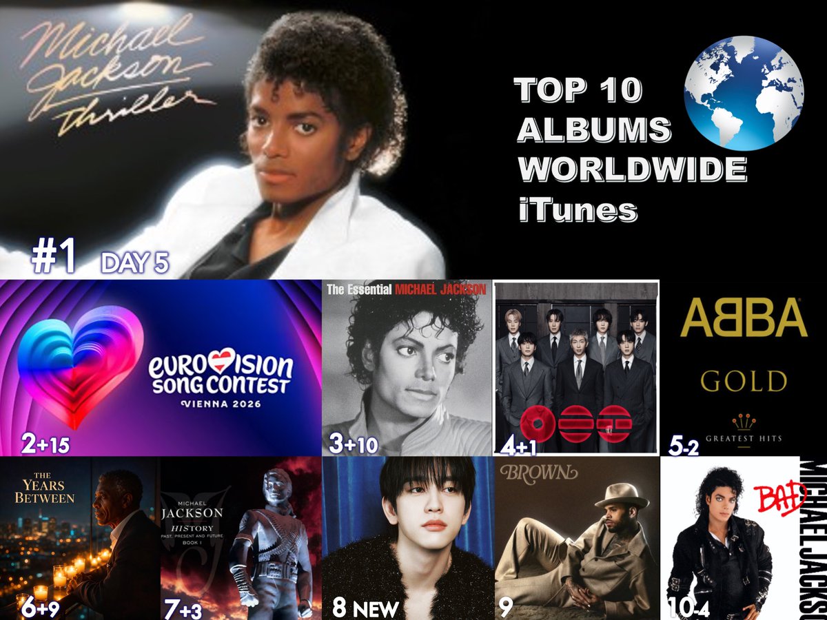 World Music Awards tweet media