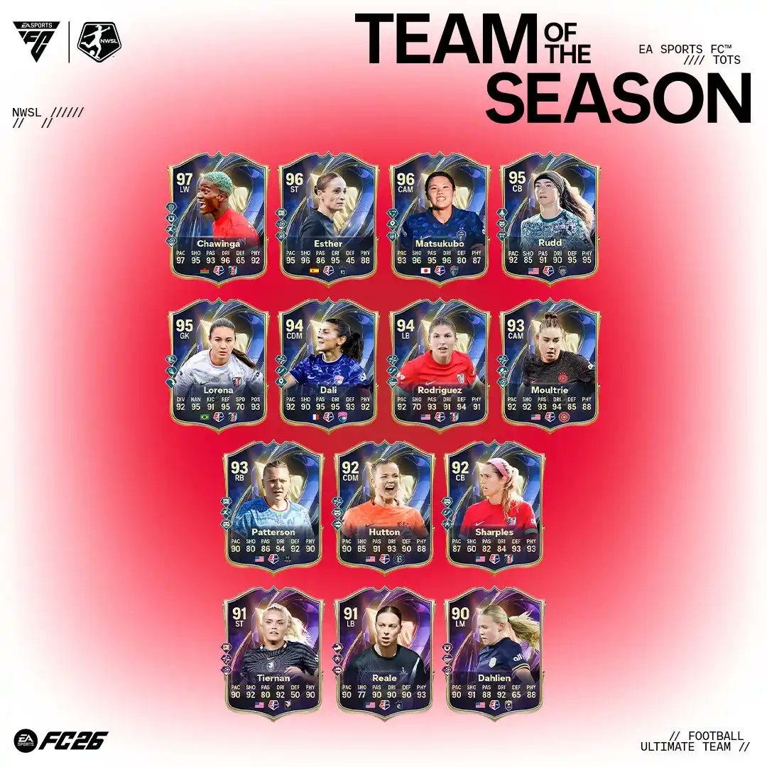 FIFAUTeam tweet media