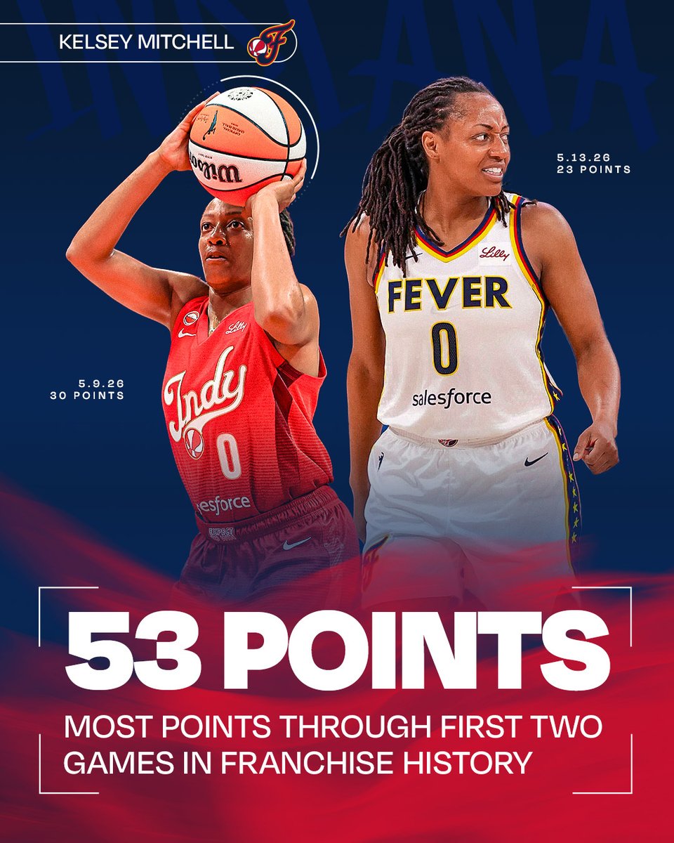 Indiana Fever tweet media