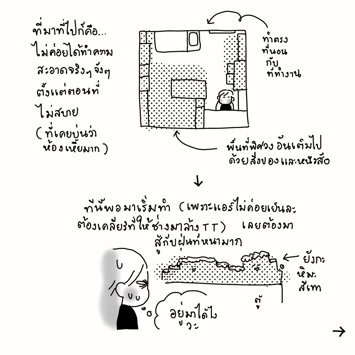 ที่ทำอยู่ตอนนี้ค่ะ เอาจริงเราไม่ค่อยรู้วิธีทำงานบ้านอะไรเท่าไหร่เลย มาแชร์ก็เขินๆ เหมือนกัน 😅 