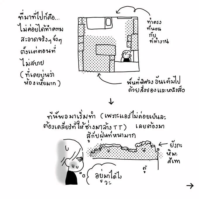 ที่ทำอยู่ตอนนี้ค่ะ เอาจริงเราไม่ค่อยรู้วิธีทำงานบ้านอะไรเท่าไหร่เลย มาแชร์ก็เขินๆ เหมือนกัน 😅 