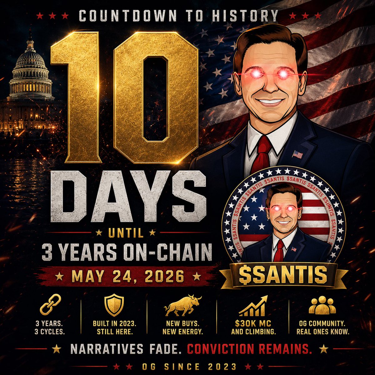 DesantisCoin's tweet photo. 10 days until history. 🇺🇸🐊

May 24 marks 3 years of $SANTIS on-chain.

3 years.
3 cycles.
Still here.

New buys.
New energy.
The timeline is waking up again.

Narratives fade.
Conviction remains.

CA: 
0x0056b51fed668e2338bb54d9757c34814499fa17

#DeSantis #Ethereum #Memecoin https://t.co/nR1Op2M9W4