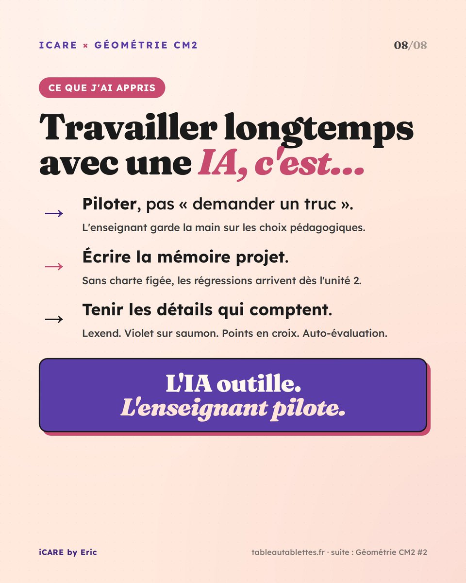 icarebyeric's tweet photo. Ce que j'ai appris sur le travail long avec une IA :
→ Sans mémoire projet écrite, les régressions arrivent vite.
→ La charte doit être figée, pas redécidée à chaque étape.
→ Les choix pédagogiques restent les miens.
L'IA outille. L'enseignant pilote. https://t.co/xnkPnZndCk