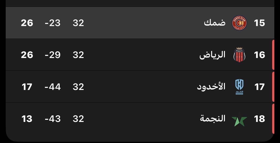 صالح الطريقي tweet media