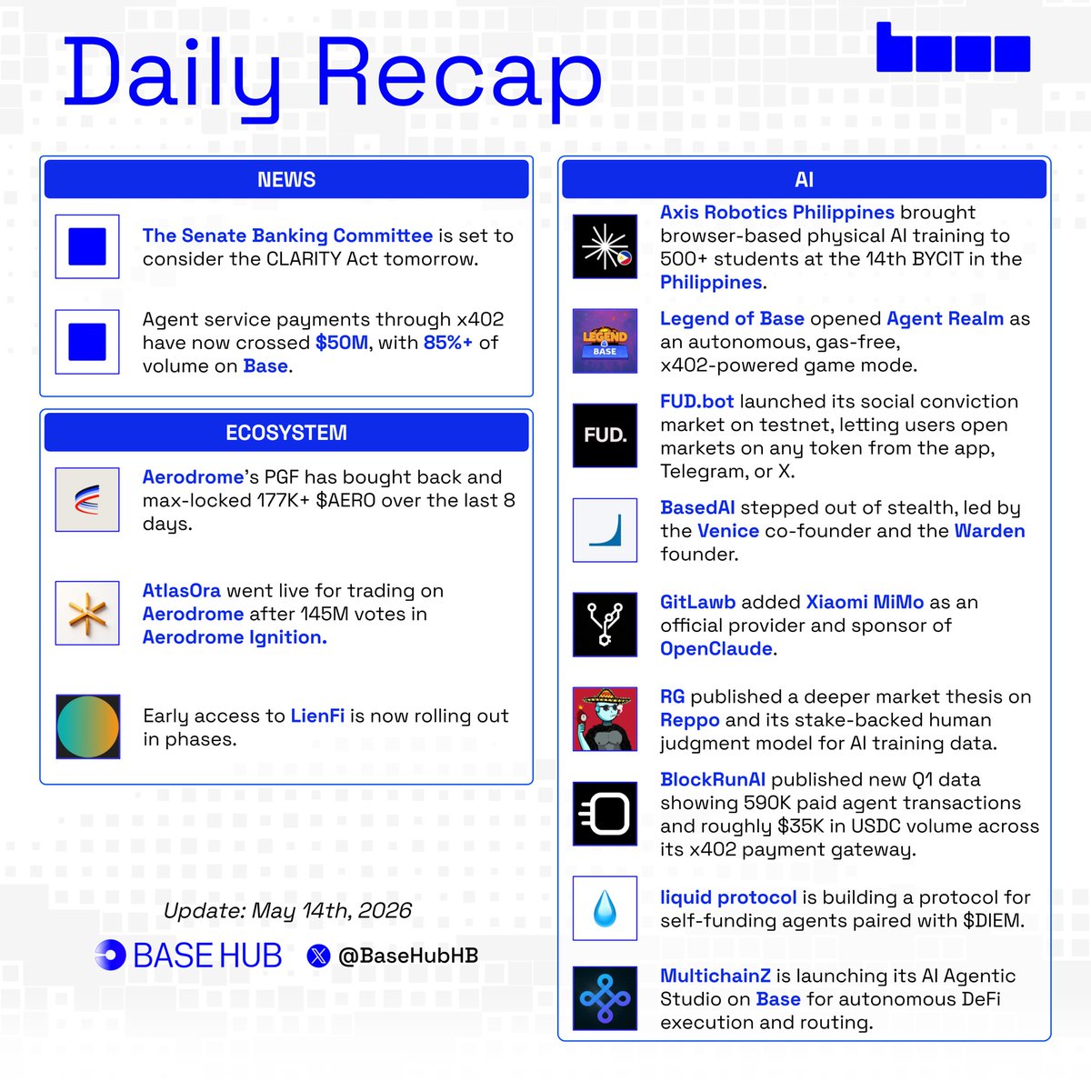 Base Hub 🛡️ tweet media