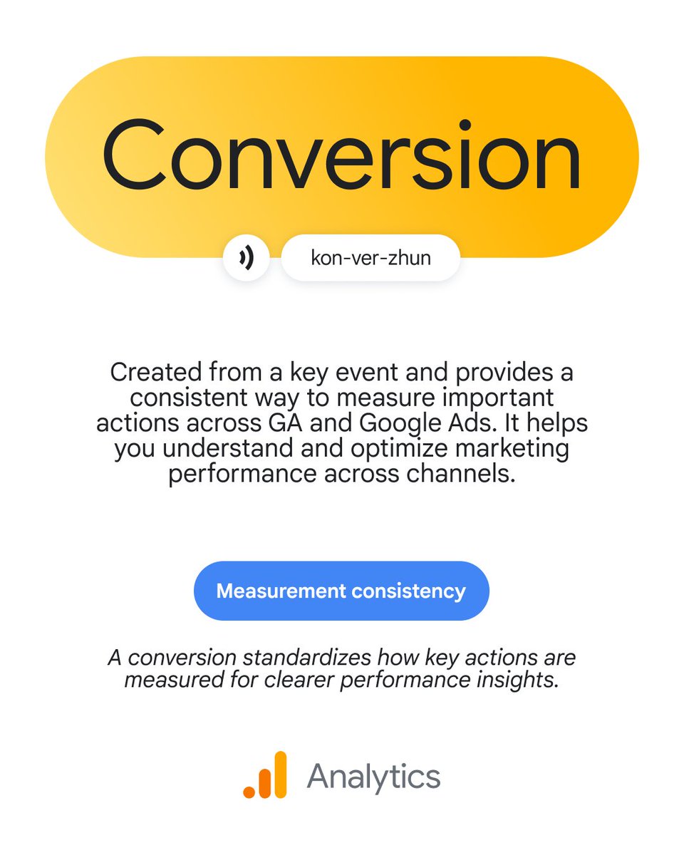 Google Analytics tweet media