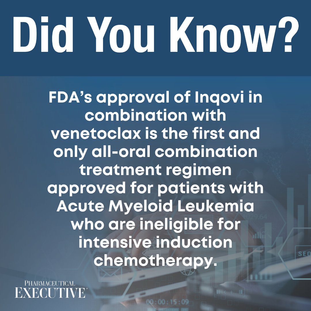 Pharmaceutical Executive tweet media