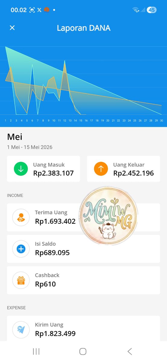 ochii | open freelance tweet media