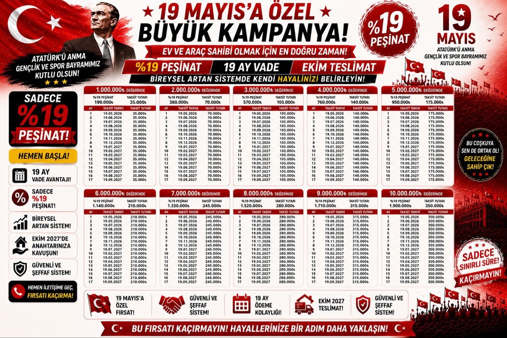 Tasarruf Finansman Rehberi | Evim Sistemleri tweet media
