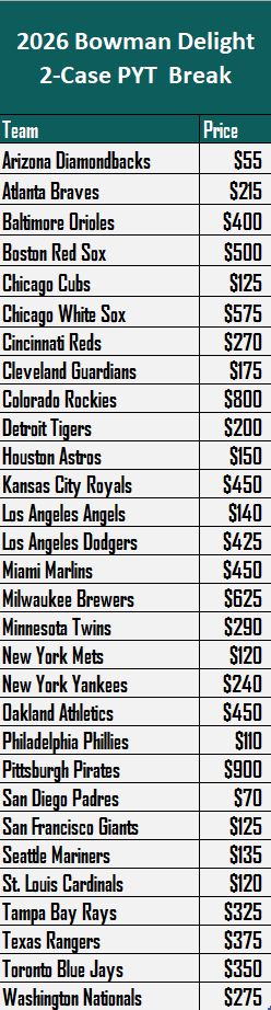 Grand Salami Sports Cards tweet media