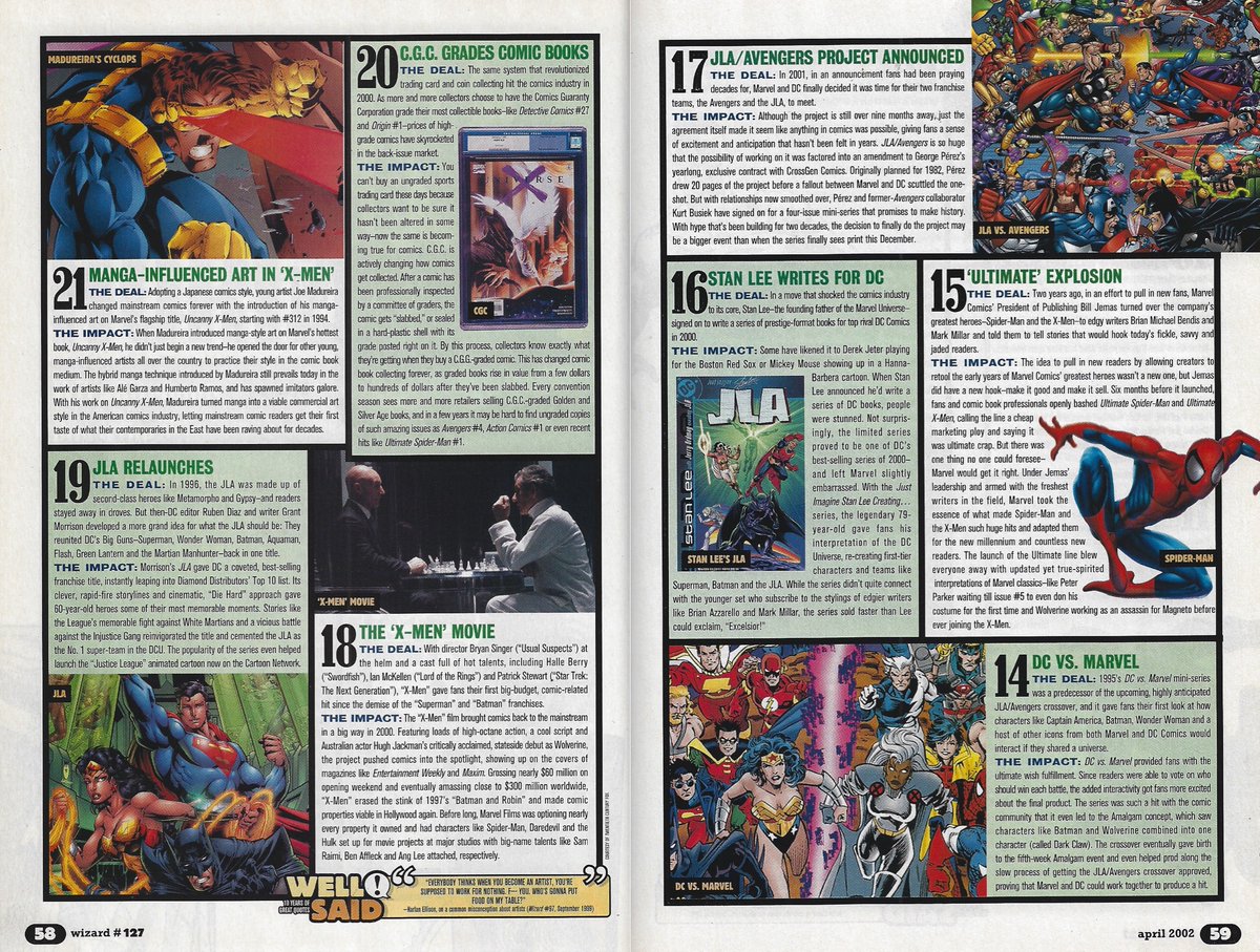 WIZARDS! The Podcast Guide To Comics tweet media