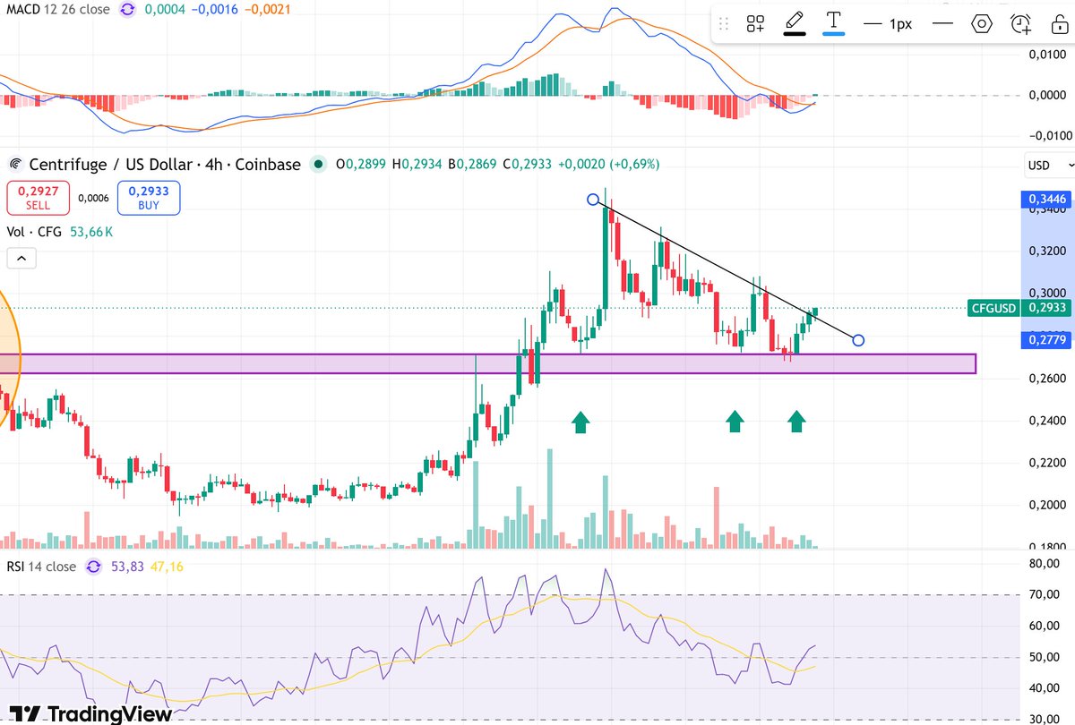 Betinho Crypto tweet media