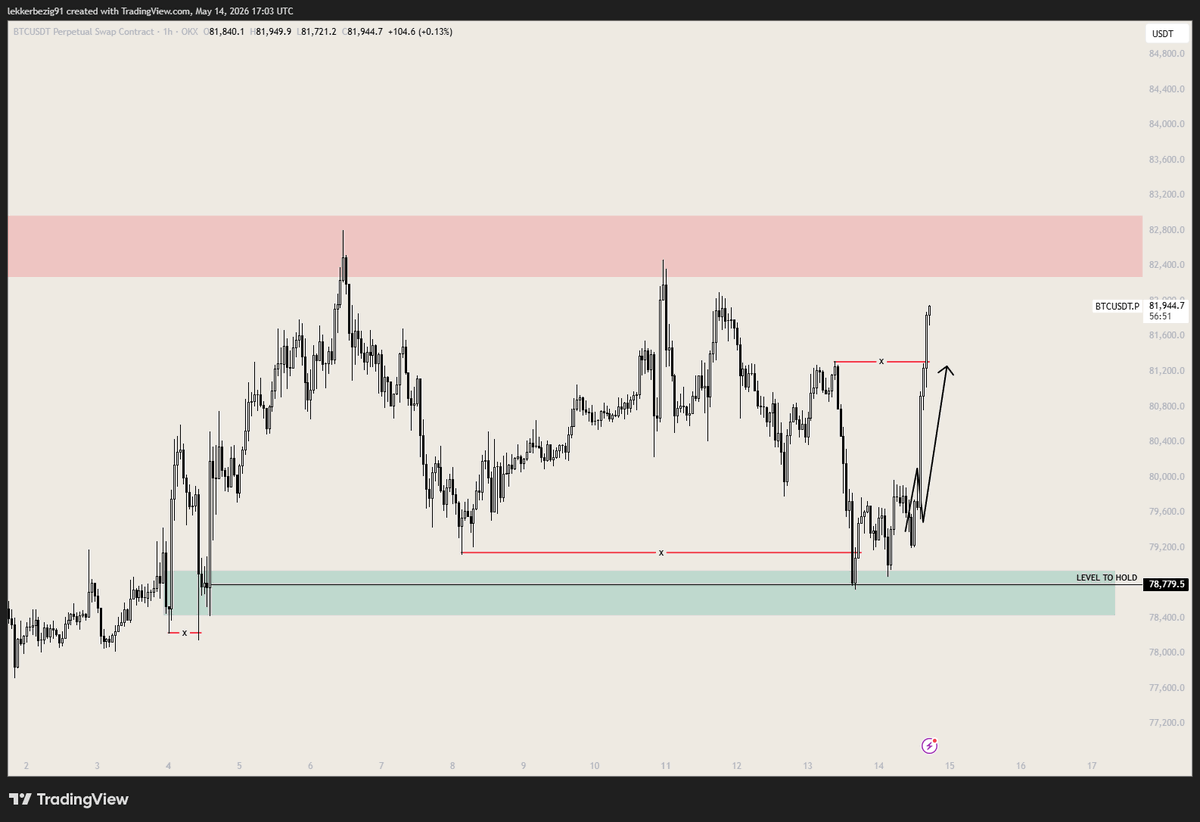 TraderJqrit tweet media