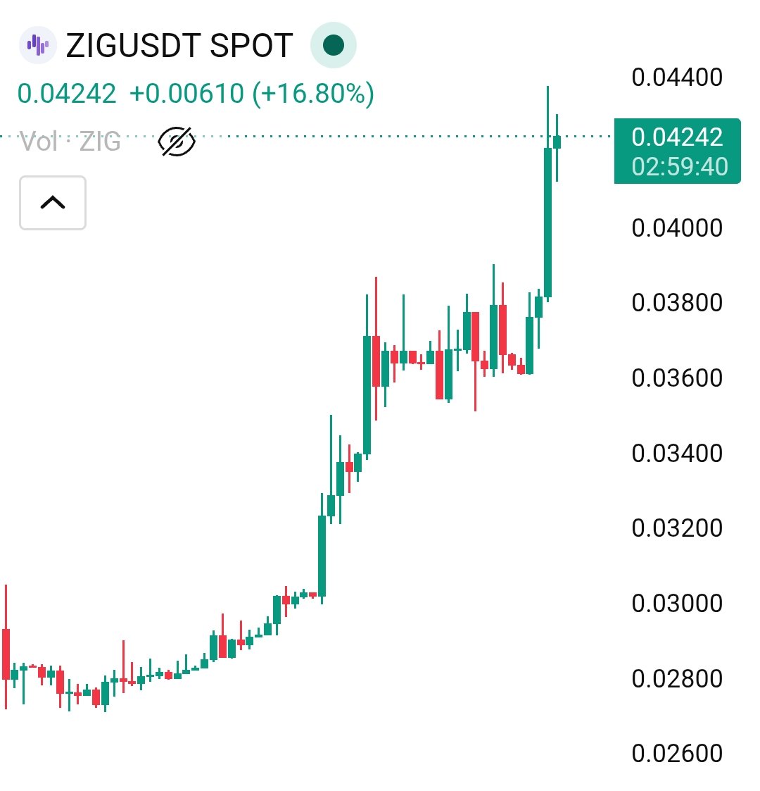 Mark.eth🥷 tweet media