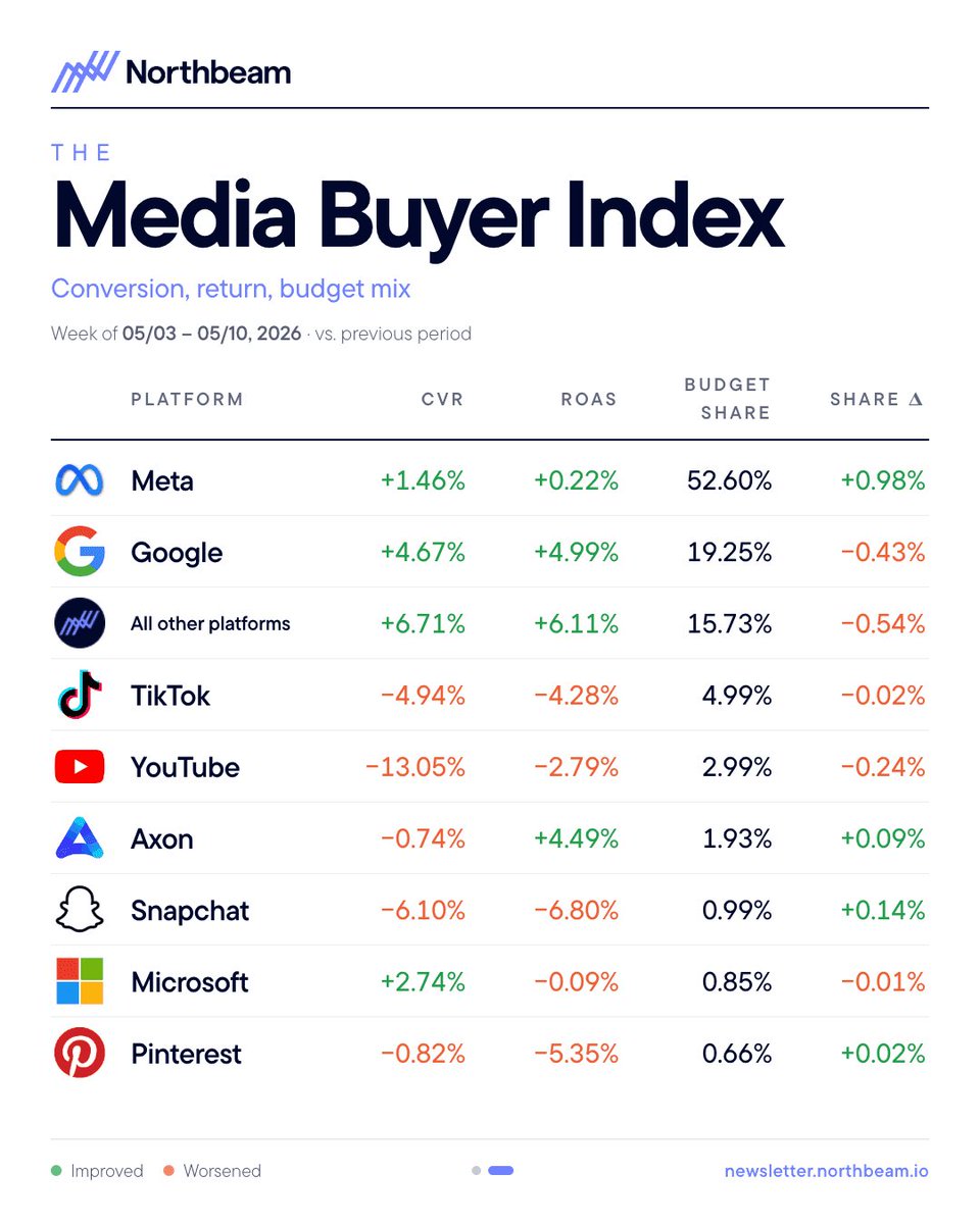 Jason tweet media