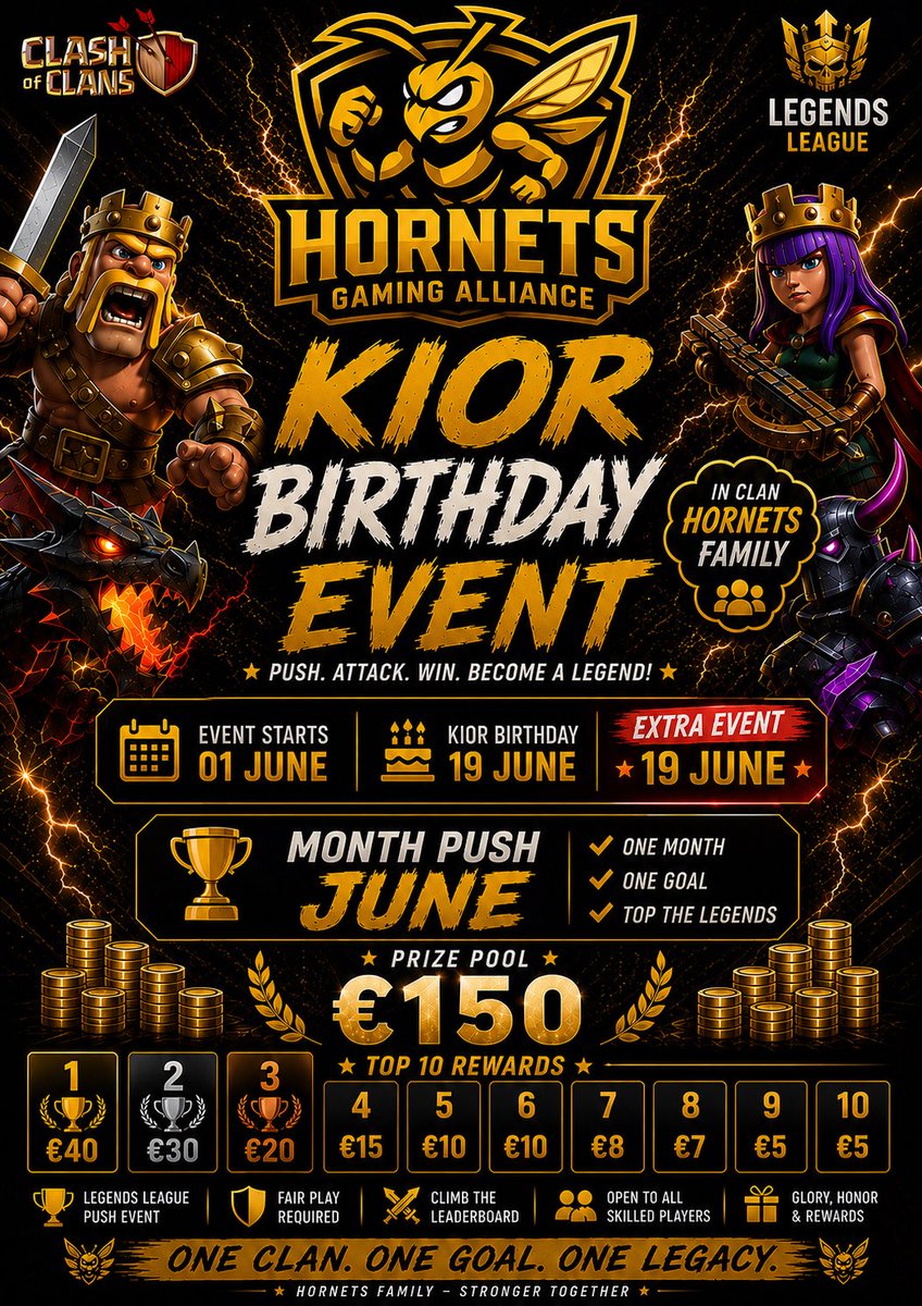 Hornets Gaming Alliance tweet media