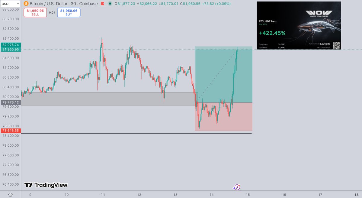 EZcharts tweet media