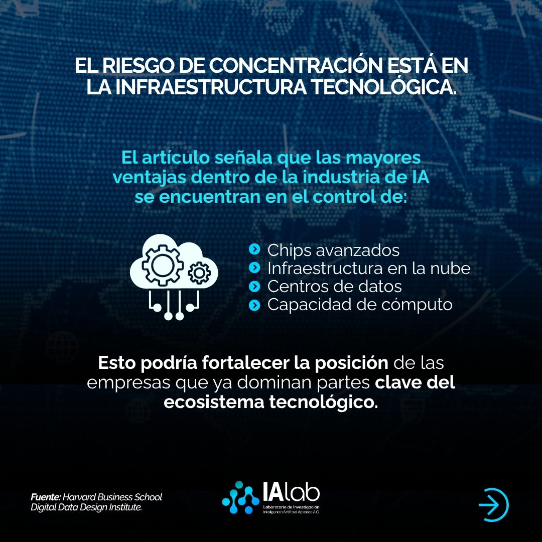IA LAB tweet media