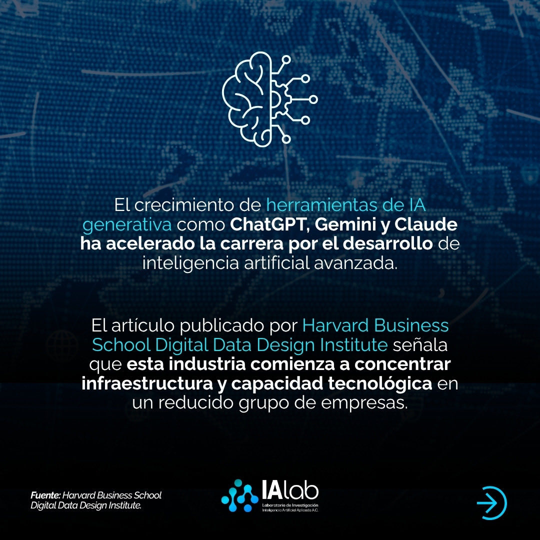 IA LAB tweet media