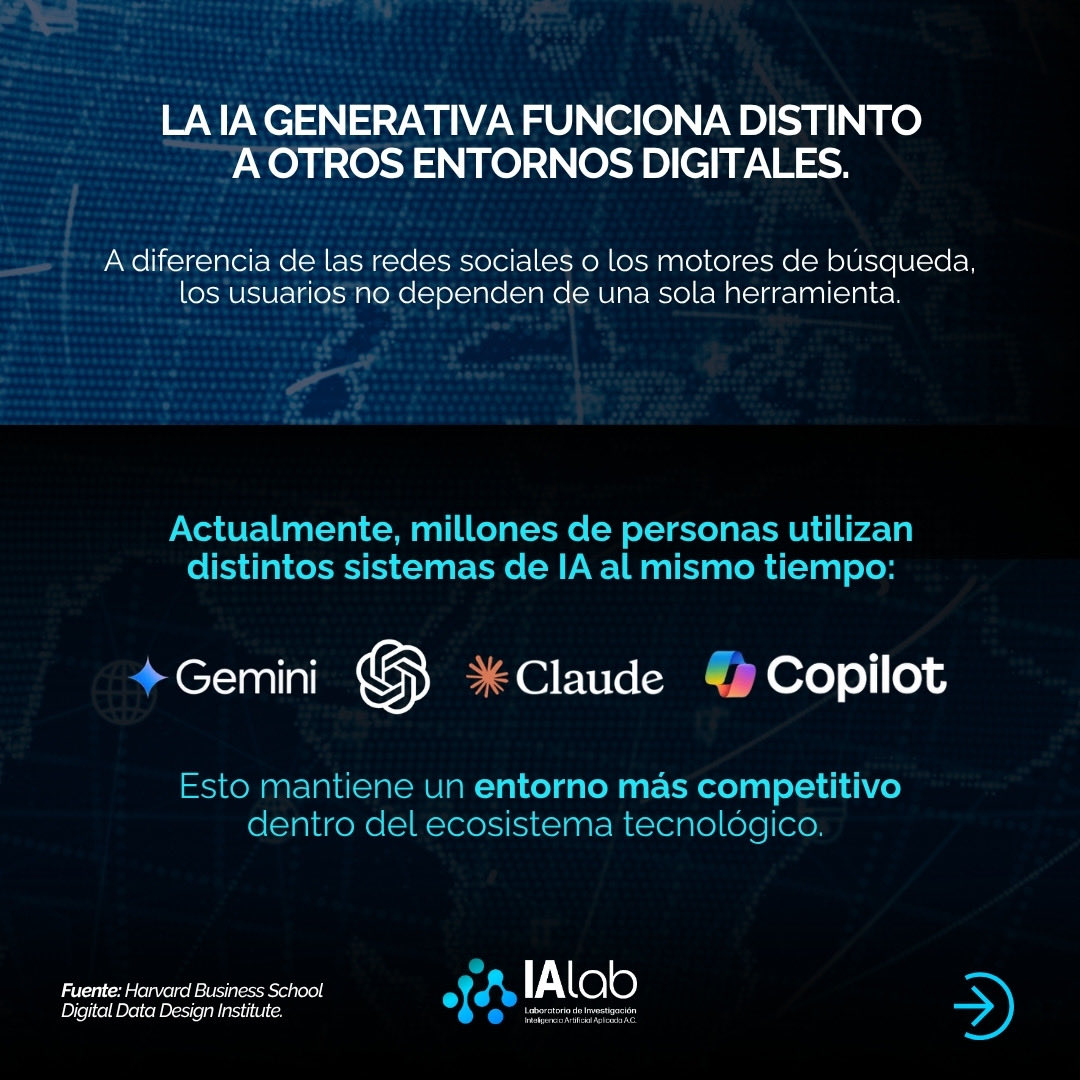 IA LAB tweet media