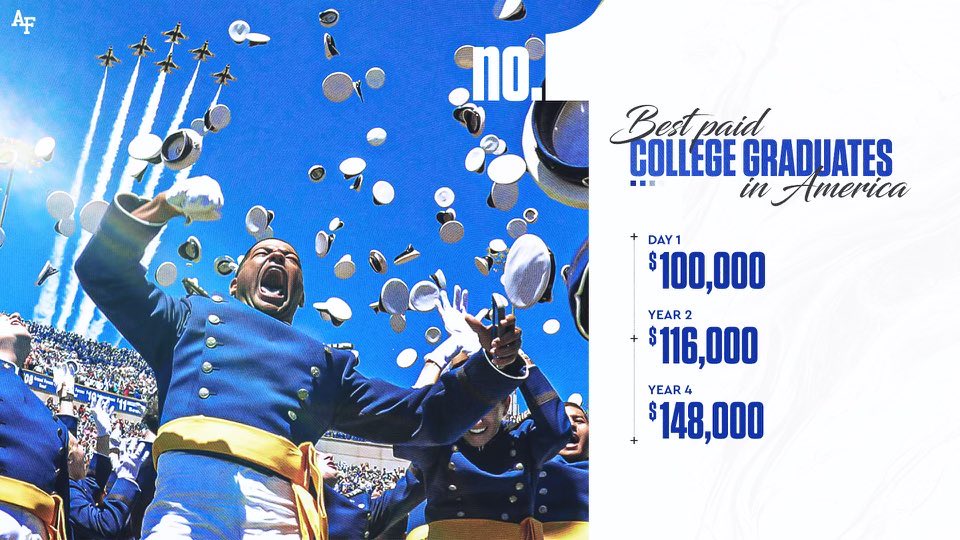coachskene3's tweet photo. Choosing a college is about maximizing your value. When you choose @AF_Football you: 

🔹Build skills that will serve you for the rest of your life 

🔹Make the most money of all graduates

🔹Go on a 4-year journey rather than occupying a roster spot until the portal re-opens https://t.co/zGlIuauH4b