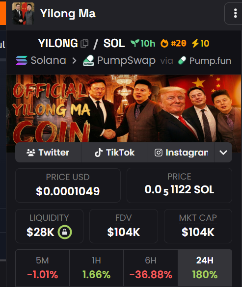 Zai Fomo π² tweet media