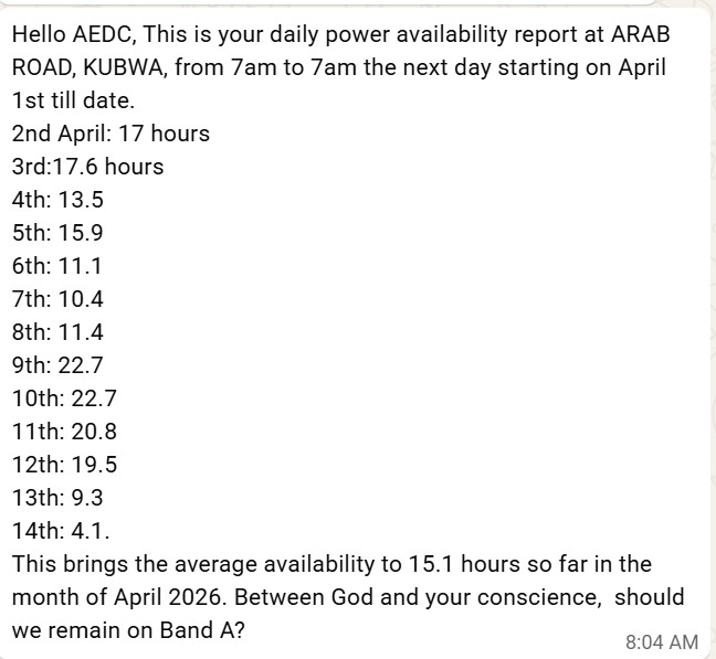 Help_Is_Comming's tweet photo. @aedcelectricity AEDC, kindly find attached details of power availability in Arab Road, Kubwa.  Your options are to improve supply or downgrade our tariff Band since you obviously haven't been able to meet the requirement for Band A. I have all details dating back to January.  Thank you. https://t.co/Hlw0TVFk1c